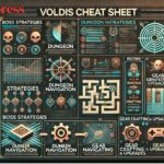 Voldis cheat sheet